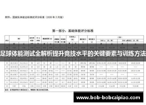 足球体能测试全解析提升竞技水平的关键要素与训练方法