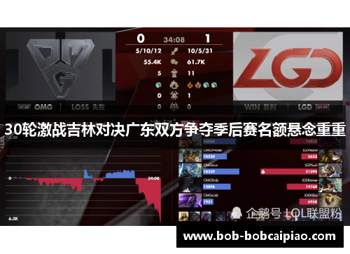 30轮激战吉林对决广东双方争夺季后赛名额悬念重重